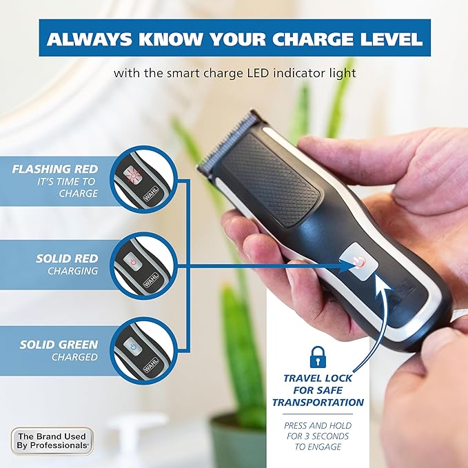 Wahl Clipper Self-Haircut Pro Lithium Ion Cordless Hair Clippers, Easy to Use Self Haircutting Kit Designed for DIY Haircuts – Model 3026122