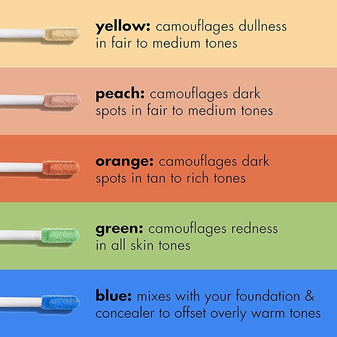 e.l.f. Camo Color Corrector, Hydrating & Long-Lasting Color Corrector For Camouflaging Discoloration, Dullness & Redness, Vegan & Cruelty-Free, Peach