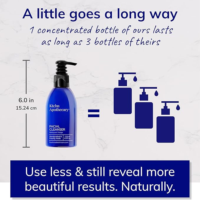 Natural Purifying Facial Cleanser | NonDrying