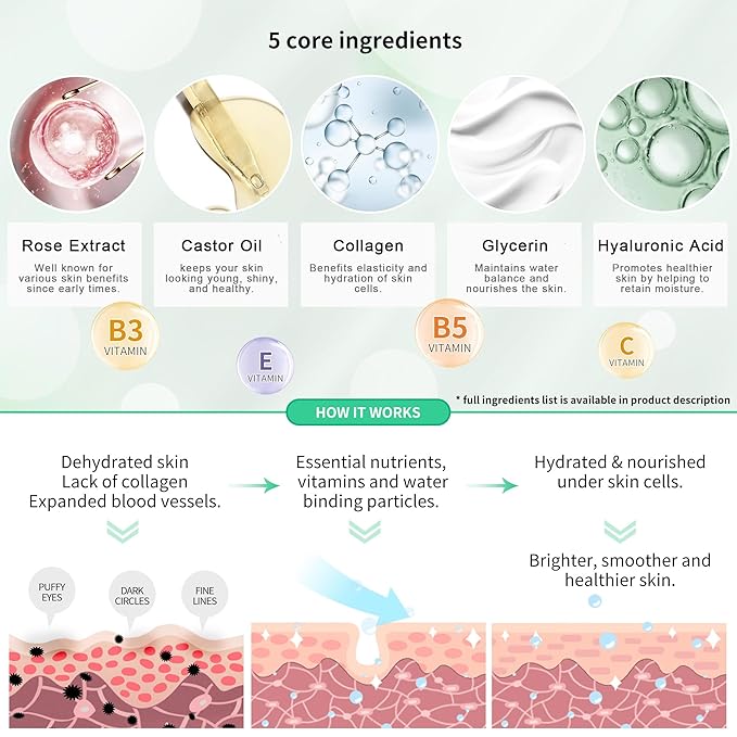 Pink Rose Eye Mask– 60 Pcs - Gold Under Eye Mask Retinol & Collagen - Puffy Eyes and Dark Circles Treatments – Look Younger and Reduce Wrinkles and Fine Lines Undereye, Improve and Firm eye