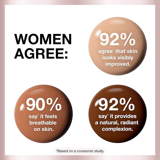 Maybelline Dream Radiant Liquid Medium Coverage Hydrating Makeup, Lightweight Liquid Foundation, Java, 1 Count