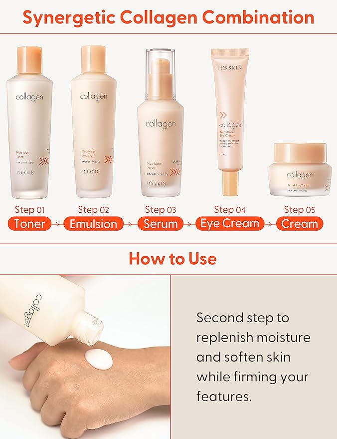 It'S SKIN Collagen Nutrition Emulsion + 5.07 fl.oz, Boosts Collagen and Adenosine for Face Lift Helps Fine Lines Supports Skin Elasticity Rich Deep Nutrition, Korean Skincare