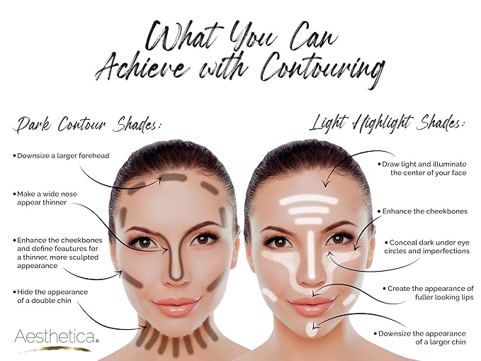 Aesthetica Cosmetics Contour and Highlighting Powder Foundation Palette/Contouring