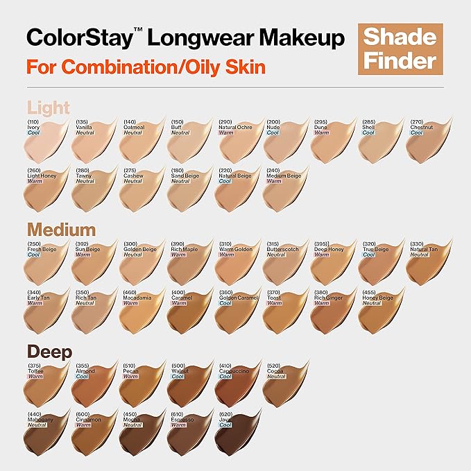 Revlon Liquid Foundation, ColorStay Face Makeup for Combination & Oily Skin, SPF 15, Longwear Medium-Full Coverage with Matte Finish, Nude (200), 1.0 Oz
