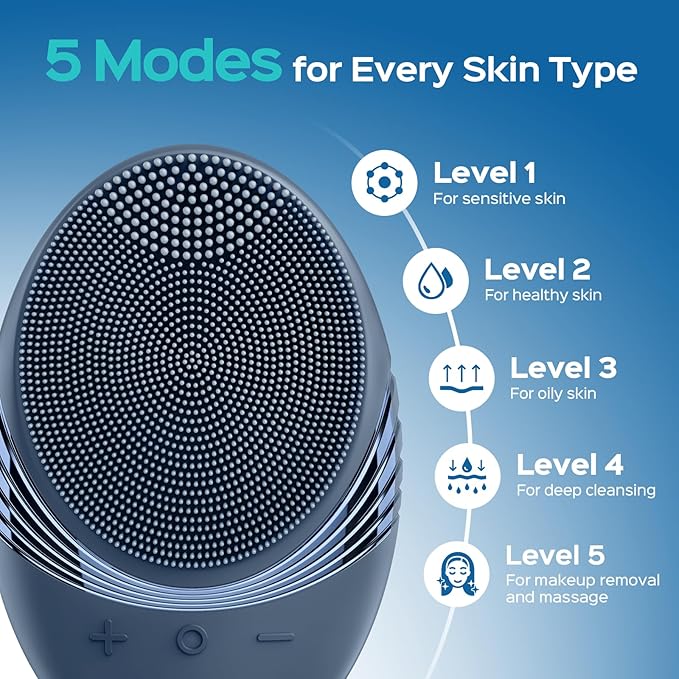 COSLUS Silicone Face Scrubber for Men: 5 Cleansing Modes Facial Cleansing Brush for Beard Care, Sensitive Skin - Deep Cleansing & Gentle Exfoliating, Waterproof Portable for Shower & Travel, Navyblue