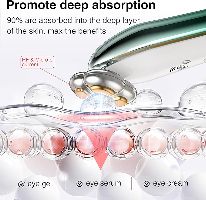 Puffy Eyes Treatment | Eye Puffiness | Eye Bags | Crows Feet | Fine Line Reducing - TS-Lifter Technology(Minor Stings) + Radio Frequency - 2 in 1 Professional RF Eye Anti Aging Device