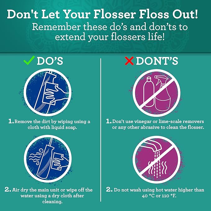 GuruNanda Lion & Lamb Kit 2.0, Electric Toothbrush with Water Flosser Combo, 4 Jet Tips, 4 Brush Heads, & IPX7 Waterproof Design for Complete Oral Care, Teal