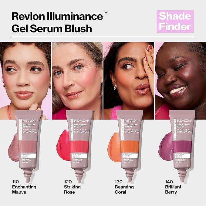 Revlon Illuminance Gel Serum Blush, Visibly Plump Cheeks, Dewy Finish and Hydrates All Day, 120 Striking Rose, 0.37 fl oz.