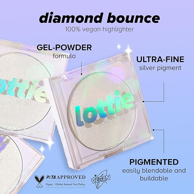 Diamond Bounce Highlighter in Frosted, Ultra-fine Gel-powder Highlighter Iridescent Highlight