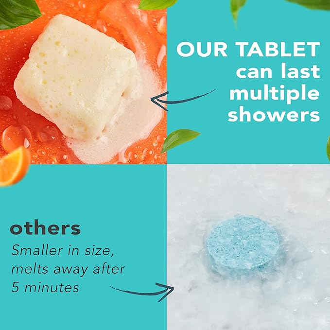 Shower Steamers Aromatherapy - USA Made with Natural Ingredients & Citrus Essential Oil, Mothers Day Gifts, Long Lasting Shower Bombs for Energy Boost, Gift Set for Women & Men, Spa Gifts for Mom