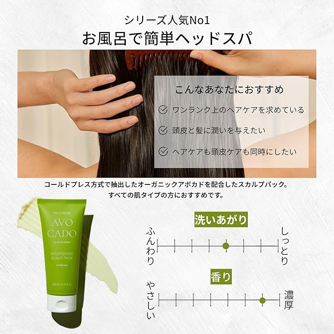 RATED GREEN Cold Brew Avocado Nourishing Scalp Pack with Banana - Korean Hair Conditioning Mask - Deep Hydrating Treatment for Dry Damaged Hair (6.76 Fl. Oz)