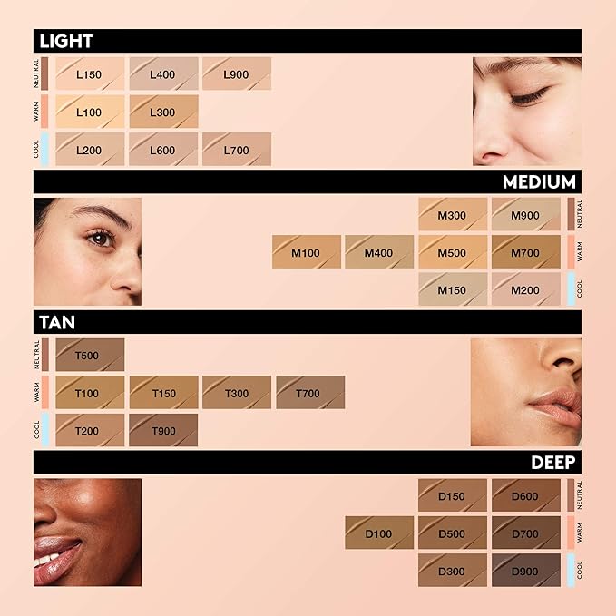 COVERGIRL TruBlend Undercover Concealer, Golden Honey, 0.33 Fl Oz