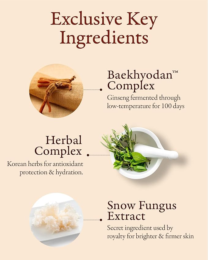 Sooryehan Hyobidam Fermented Skincare Gift