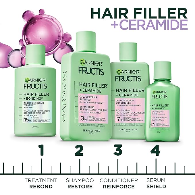Garnier Fructis Hair Filler Color Repair Conditioner with Ceramide, Smoothing & Sulfate Free Conditioner for Colored, Bleached Hair, 10.1 Fl Oz, 1 Count
