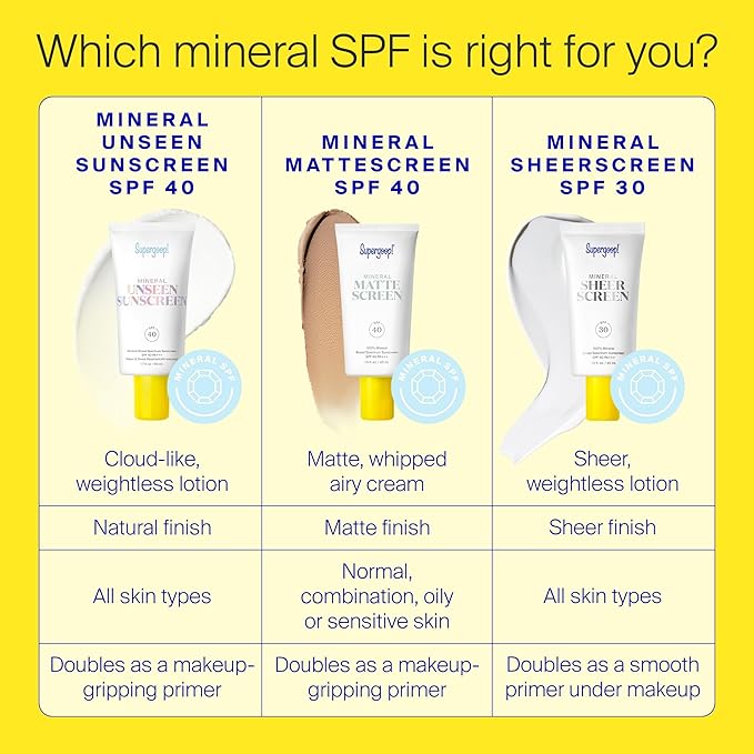 Supergoop! Mineral Sheerscreen SPF 30 PA+++, 0.68 fl oz - 100% Mineral, Broad Spectrum Face Sunscreen + Primer + Helps Filter Blue Light - Satin Finish - For All Skin Types