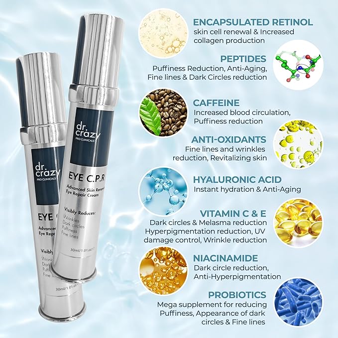 Eye C.P.R | Daily Caffeine & Retinol Under Eye Cream | All in One | Wrinkles & Fine Lines | Firming, Dark Circles, Puffiness | Complex Anti Aging Formula | 30ml