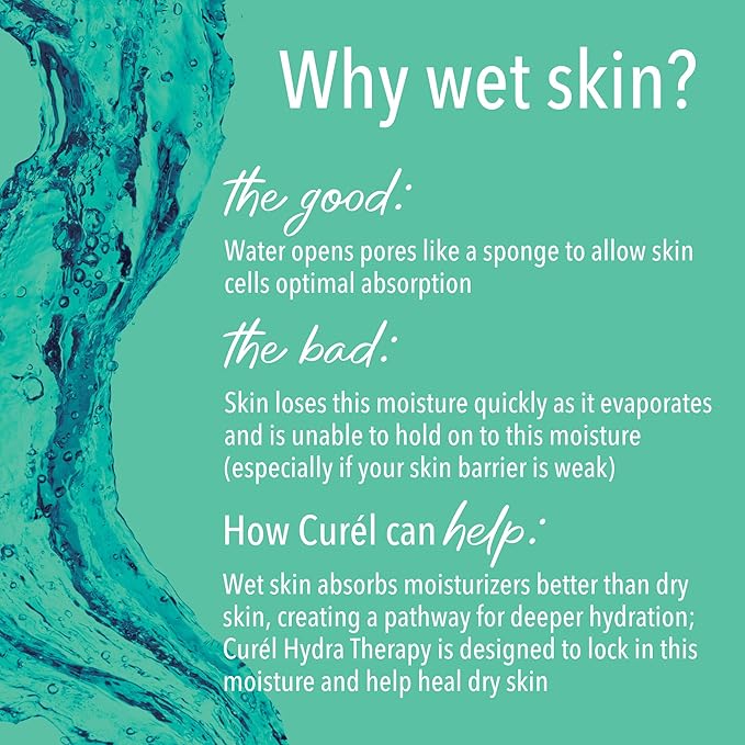 Curel Hydra Therapy In Shower Lotion, Wet Skin Moisturizer for Dry or Extra-dry Skin, with Advanced Ceramide Complex, 12 Oz, Pack of 2