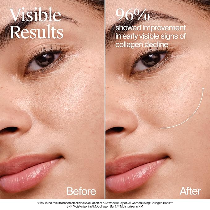 Neutrogena Collagen Bank Face Moisturizer, Larger Size Anti-Aging Face & Neck Collagen Cream, Bakuchiol, Face Lotion Supports Skin’s Natural Collagen for Visibly Plump Skin, 2.7 fl. oz