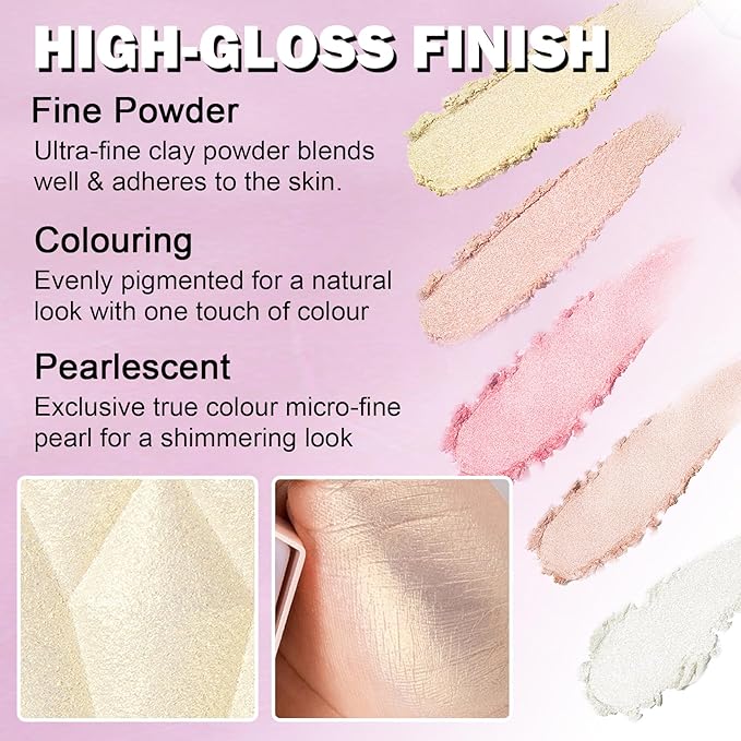 White Highlighter Makeup Palette Face Highlighter Powder Iluminadores Fairy Pink