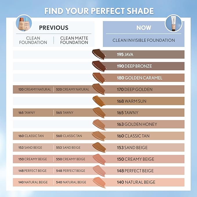 COVERGIRL Clean Invisible Foundation Makeup, Dewy & Glowy Natural Finish, Buildable Coverage, Skin-Like Smooth Look, Vegan, Golden Ivory, 1oz