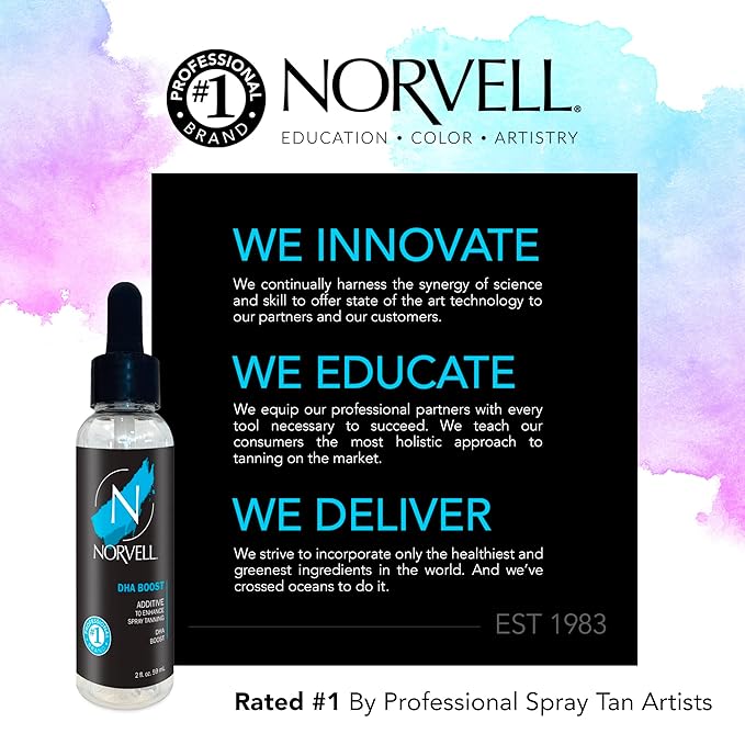 Norvell DHA Boost Additive for