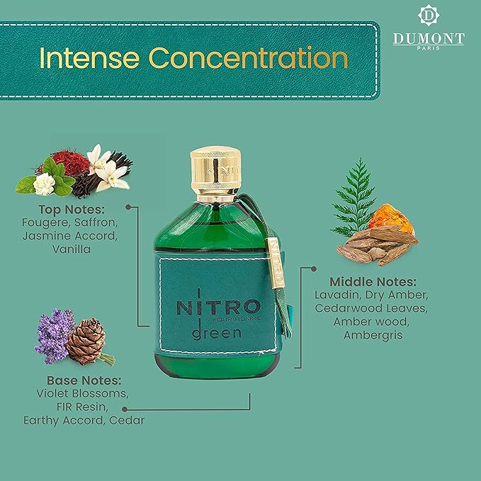 Nitro Green Eau De Parfum - Vibrant Weekend Fragrance - 3.4 Fl Oz
