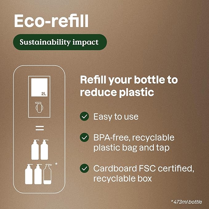 ATTITUDE Body Wash with Essential Oils, EWG Verified Shower Gel, Dermatologically Tested, Plant and Mineral-Based, Vegan Personal Care, Patchouli and Black Pepper, Bulk Refill, 67.62 Fl Oz