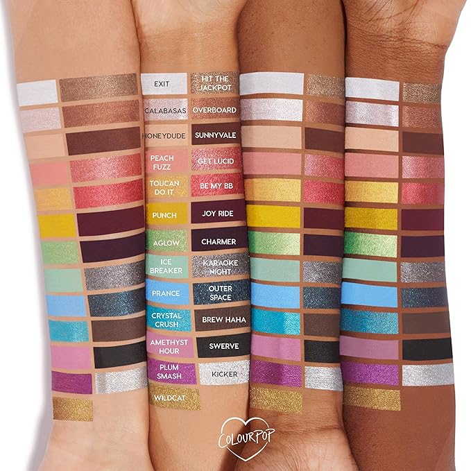 ColourPop Crème Gel Waterproof Eyeliner - 18HR Wear, Ultra-Pigmented Eyeliner Pencil with Matte & Metallic Finishes - Smudge-Proof, Vegan & Cruelty-Free - Punch (0.01 oz)
