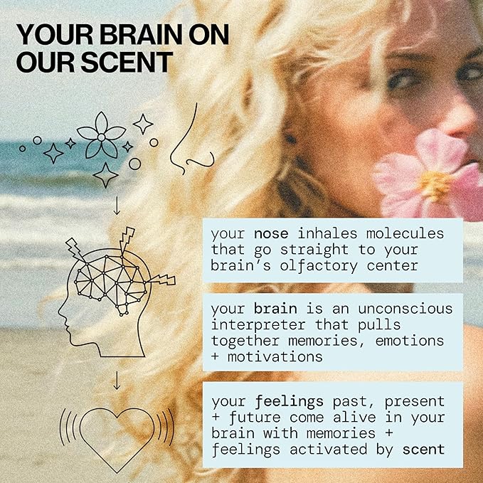 Pacifica Dream Moon Womens Spray Perfume 1 fl oz – Long-Lasting Floral Woody Fragrance for Her - Rose, Patchouli, Sandalwood – 100% Vegan, Cruelty-Free, Phthalate-Free Fragrance