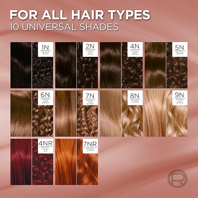 L’Oreal Paris Excellence Universal Nudes Permanent Hair Color, Ammonia Free Hair Dye for Gray Hair Coverage, 1N Natural Black, 1 Hair Dye Kit