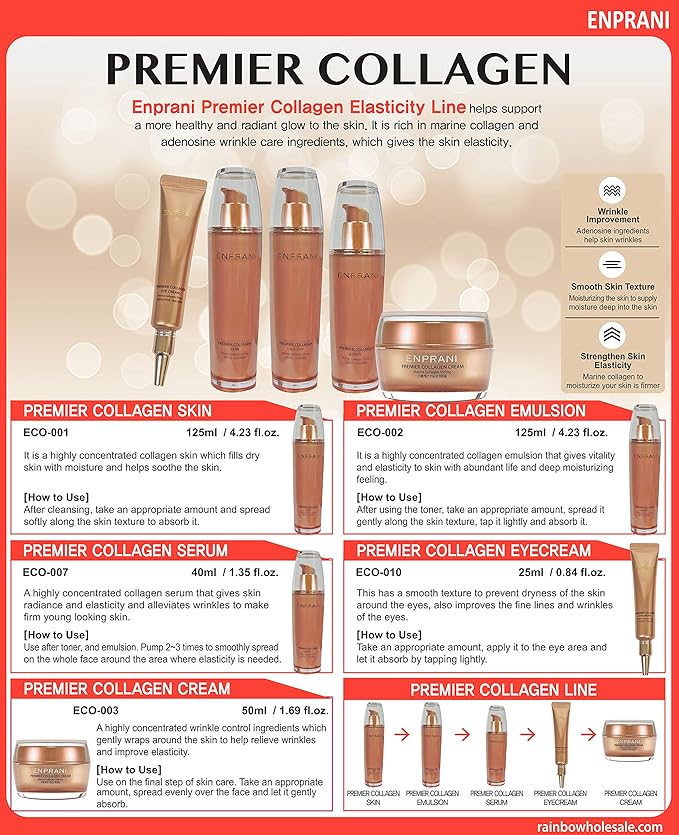 Premier Collagen Eye Cream 0.84fl.oz/25ml