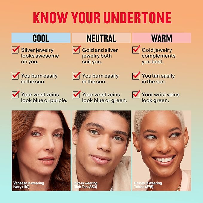 Revlon Liquid Foundation, ColorStay Face Makeup for Combination Golden (310), 1.0 Oz